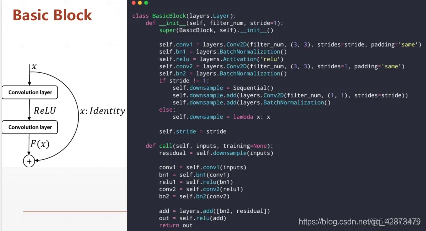 TensorFlow基于卷积神经网络猫狗图像分类缺点 tensorflow2卷积神经网络_卷积核_28